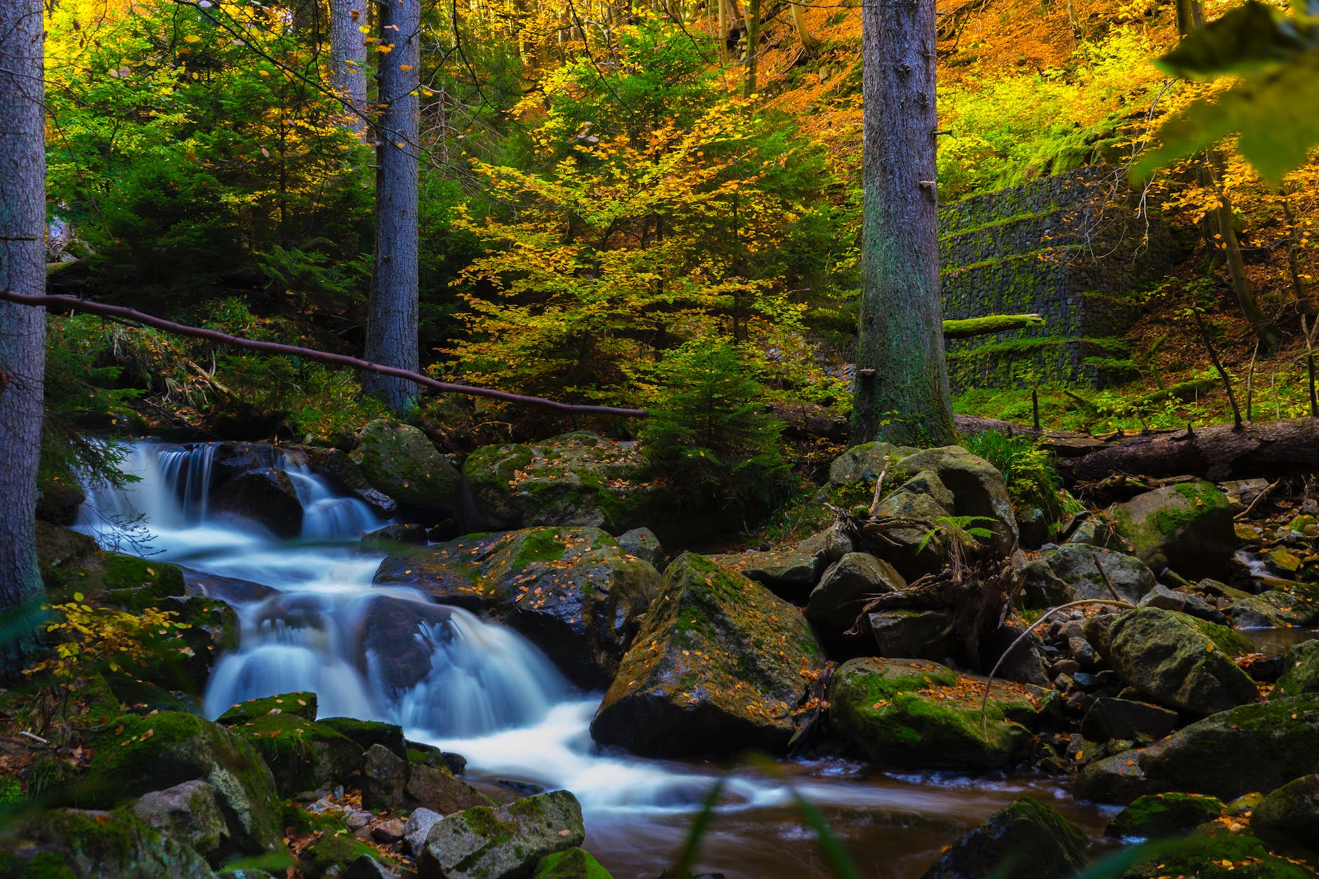 Featured image for Long Exposure Photography: Capturing the Beauty of Time